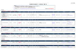 住友商事及び住友商事グループの海外拠点 募集一覧