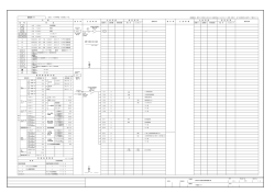 負 荷 容 量 算 定 表 許 容 負 荷 電 流 凡 例 形 式 記 号 盤図