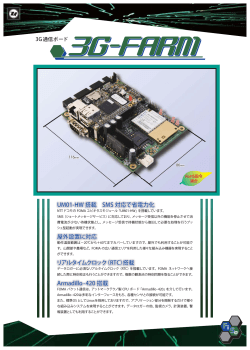 UM01-HW 搭載 SMS 対応で省電力化 屋外設置に対応 リアルタイム