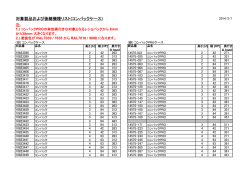 詳細はこちら