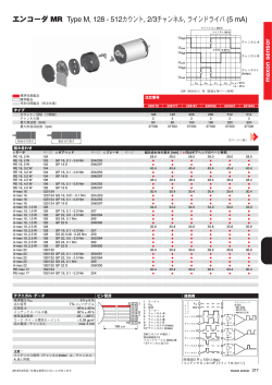 エンコーダ MR Type M, 128 - 512カウント, 2/3