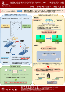 結晶化超分子間力を利用したポリエチレン表面改質・接着