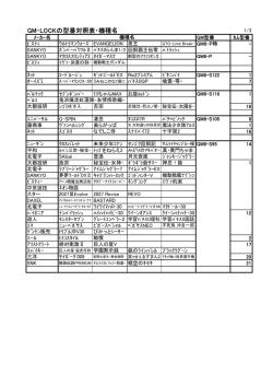 GM-LOCKの型番対照表・機種名