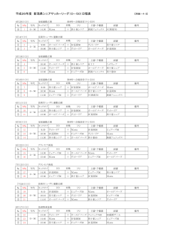 平成26年度 新潟県シニアサッカーリーグ（O－50）日程表