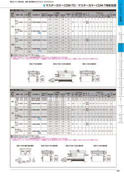 マスターカラーCDM-TD／マスターカラーCDM