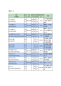 製品データはこちら