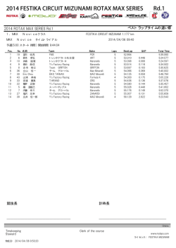 ベスト ラップタイムの速い順 2014 ROTAX MAX SERIES Rd.1 競技長