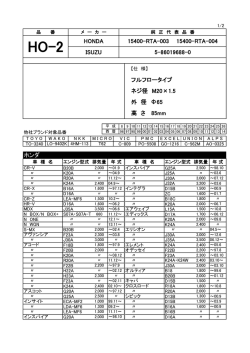 ホンダ フルフロータイプ ネジ径 M20&times;1.5 外 径 &Phi;65 高 さ 85mm