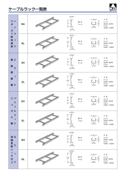 ケーブルラック一覧表