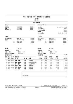 SAJ B級公認 2015 宮城県スキー選手権 第1戦 女 子 公式成績表