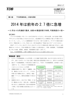 第3回 : 「円安関連倒産」の動向調査