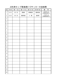 JA共済カップ徳島県U-12サッカー大会結果