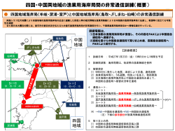 四国・中国両地域の漁業用海岸局間の非常通信訓練（概要）(PDF 564KB)