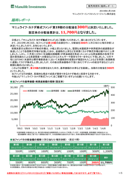 マニュライフ・カナダ株式ファンド 第19期分配金を1万口あたり300円と