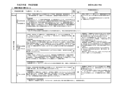 学校評価 - 葵小学校