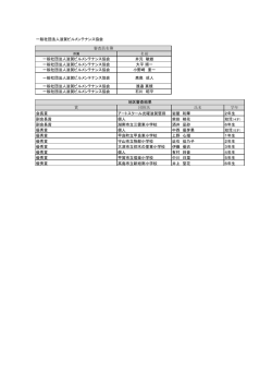 一般社団法人滋賀ビルメンテナンス協会（pdf）