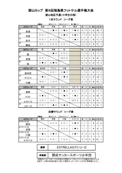 リーグ表結果 - 福島県サッカー協会