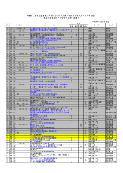 記念事業スケジュール表（H26.12.26現在） [PDFファイル