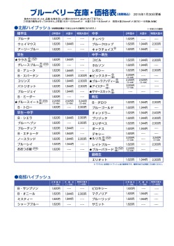 ブルーベリー苗木在庫価格表（PDF