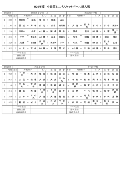 日程表 - 小田原ミニバスケットボール連盟