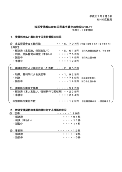 放送受信料にかかる民事手続きの状況について