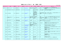 スポット一覧（PDF：732KB）