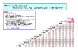 （検01）さつきが丘団地線 新検見川駅～朝日ヶ丘・さつきが丘団地