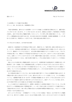 マーケットインサイト