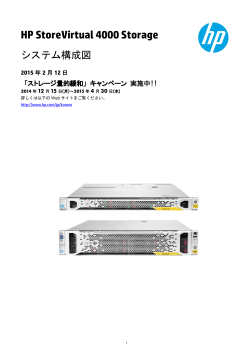 HP StoreVirtual 4000 Storageシステム構成図
