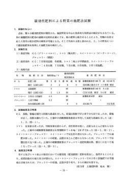 緩効性肥料による野菜の施肥法試験