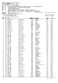 第29回 福岡国際クロスカントリー大会 シニア男子・SENIOR MEN 10km