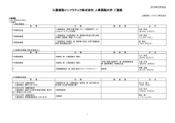 三菱樹脂インフラテック社 人事異動（ 111.4KB）