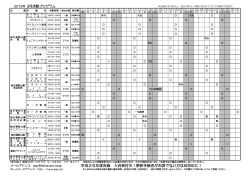 3月 - 姶良スポーツクラブ