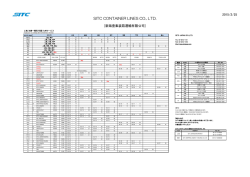 上海_太倉-関西_四国 - SITC JAPAN CO., LTD.