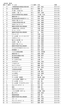 一般の部 第2区 順位 ﾁｰﾑ番号 チーム名 ｾﾞｯｹﾝ番号 氏名 時間