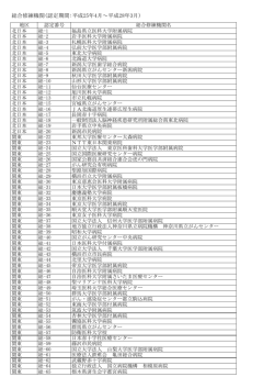 総合修練機関一覧