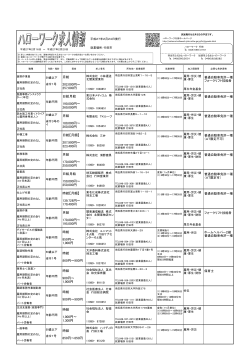 月給 202,000円～ 257,000円 日給月給 190,000円～ 260,000円 月給