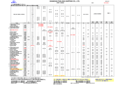 上海航路スケジュール表