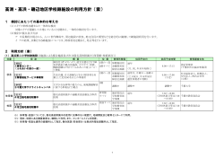 高洲・高浜・磯辺地区学校跡施設の利用方針（案）（PDF：269KB）
