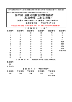 自衛消防技術試験合格者 第23回 （試験会場 立川防災館）