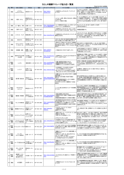 協力店の一覧はこちらです。（PDF：306KB）