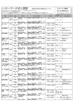 平成27年3月4日受付分（パート） ハローワーク旭川