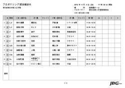 JAPAN BOXING COMMISSION