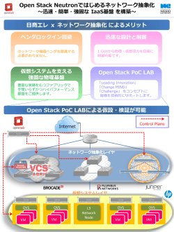 日商エレクトロニクス：OpenStack PoC LABで検証が可能