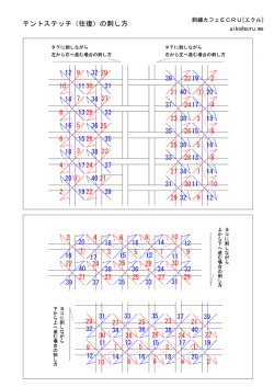 テントステッチ（往復）の刺し方