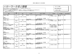 週刊求人情報3月16日～3月20日（受理分） 0853-21-8609;pdf