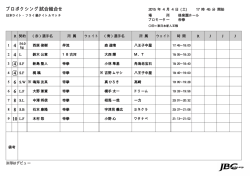 JAPAN BOXING COMMISSION