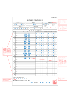 議会議員退職者通知書 - 全国町村議会議長会