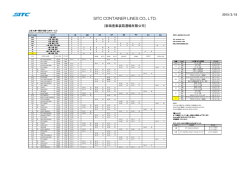 上海_太倉-関西_四国;pdf