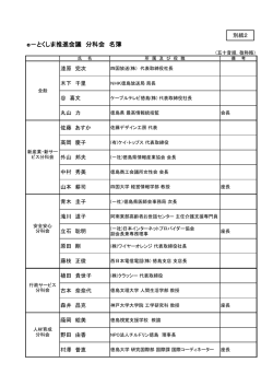 分科会名簿.;pdf